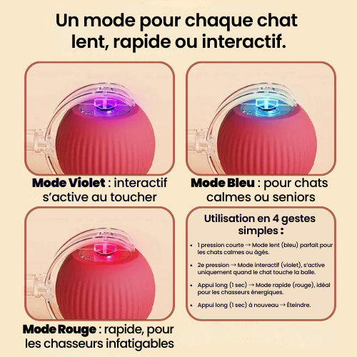 FéliOrb